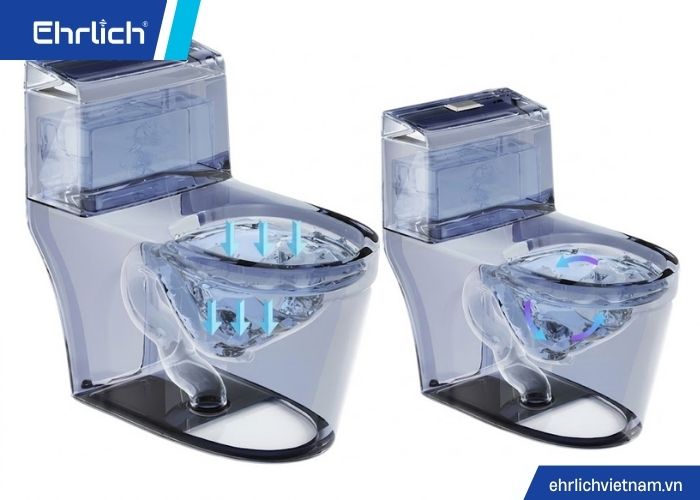 Bồn cầu xả xoáy hay xả thẳng (1)