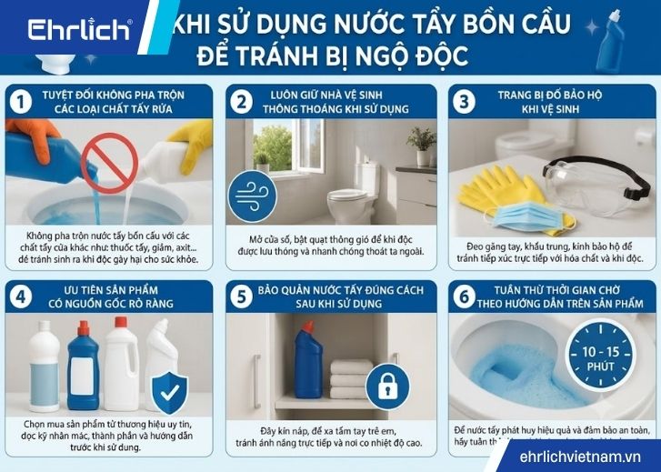 Hít phải khí nước tẩy bồn cầu có độc không (2)