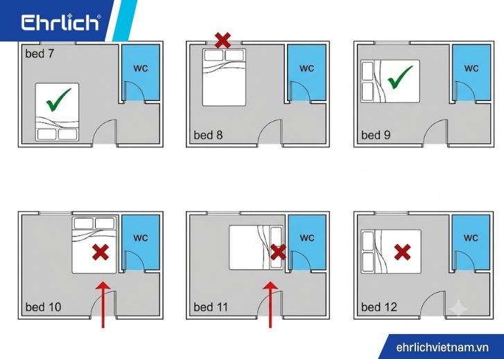 Kích thước nhà vệ sinh theo phong thuỷ (1)