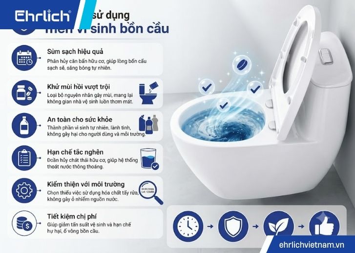 Men vi sinh bồn cầu là gì (3)