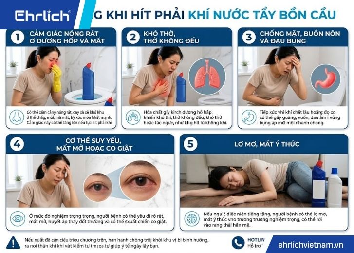hít khí nước tẩy bồn cầu có độc không