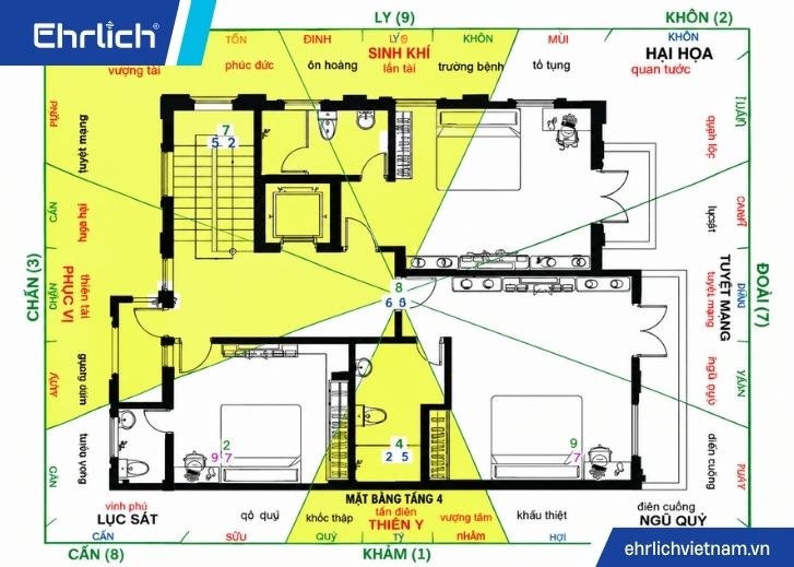 hướng nhà vệ sinh theo phong thủy (1)